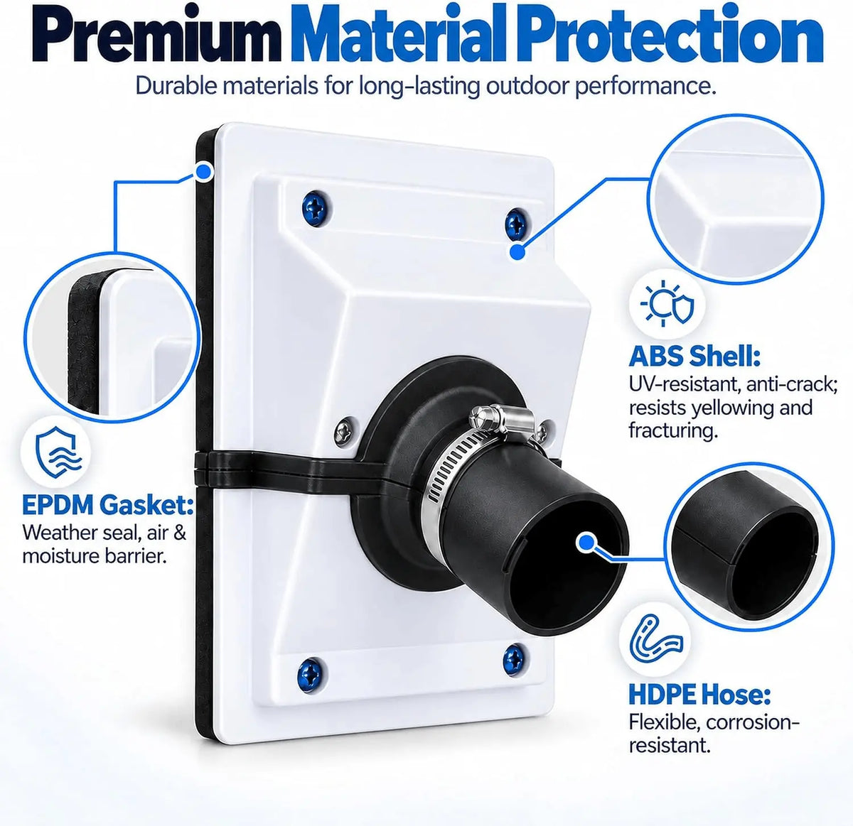 Reldon™ HVAC Wall Penetration Cover