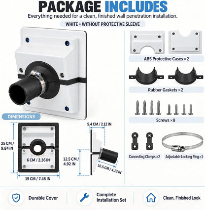 Reldon™ HVAC Wall Penetration Cover